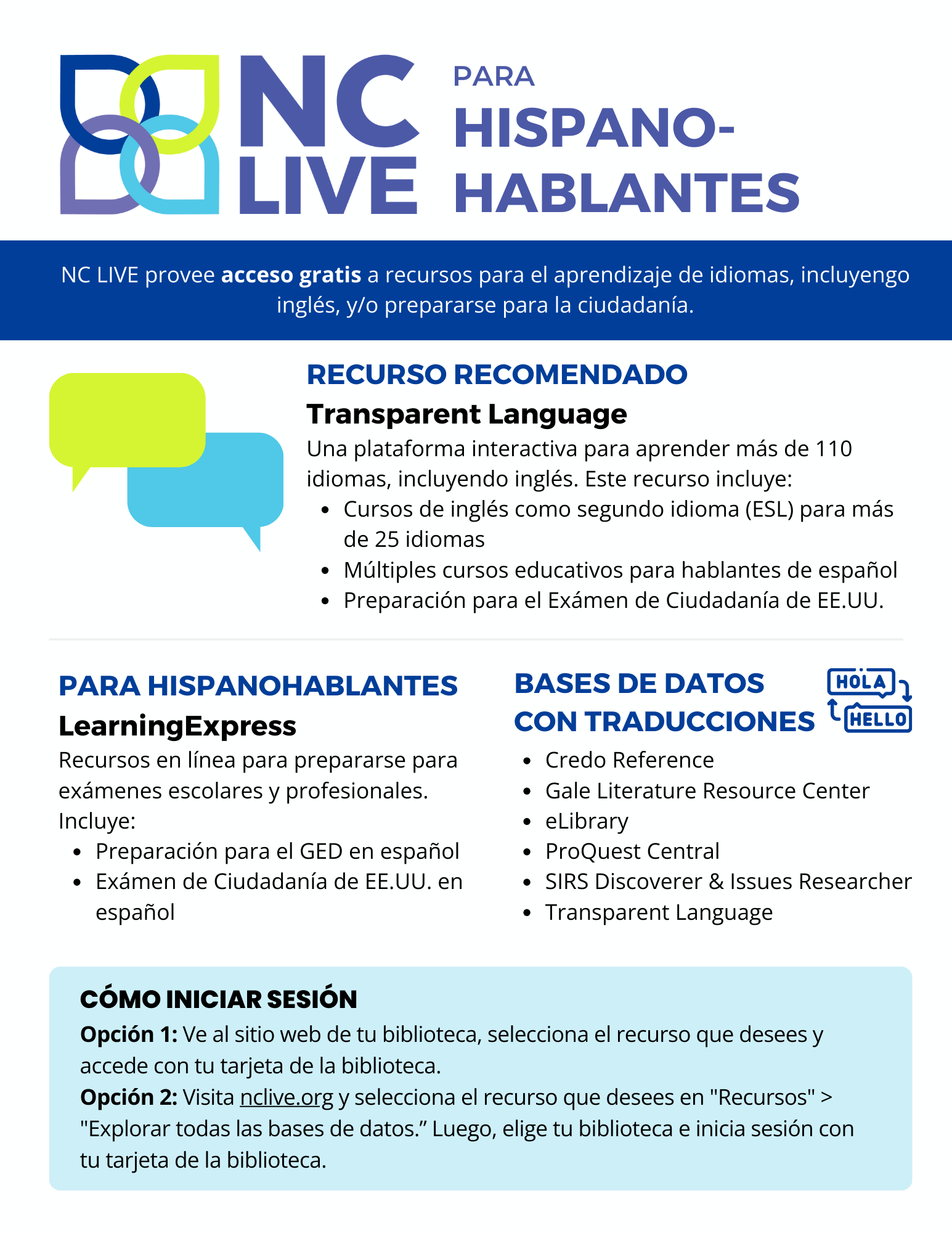 A flyer with two speech bubbles and information about resources in Spanish.